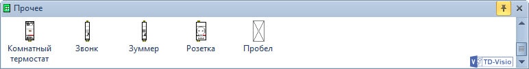Трафарет Visio - прочие модульные аппараты. Шаблоны Visio - прочие модульные аппараты.