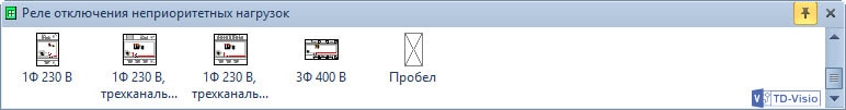 Трафарет Visio - реле отключения неприоритетных нагрузок. Шаблоны Visio - реле отключения неприоритетных нагрузок.