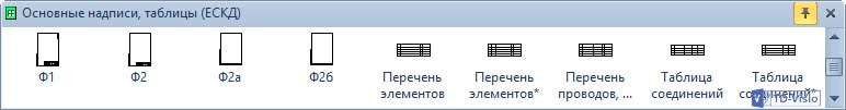 Трафарет Visio - основные надписи (ГОСТ 2.104-2006 ЕСКД). Шаблоны Visio - основные надписи (ГОСТ 2.104-2006 ЕСКД).
