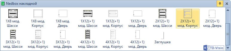 Трафарет Visio - щитки Nedbox (накладные). Шаблоны Visio - щитки Nedbox (накладные).