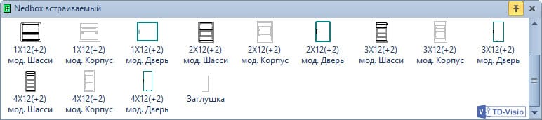 Трафарет Visio - щитки Nedbox (встраиваемые). Шаблоны Visio - щитки Nedbox (встраиваемые).
