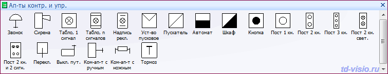 Аппараты контроля и управления Фигуры Visio - Аппараты контроля и управления