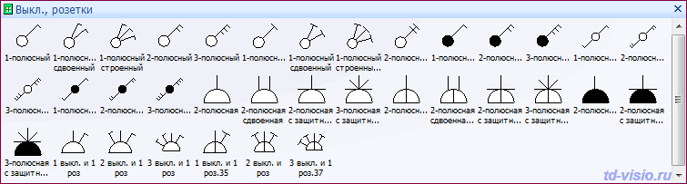 Выключатели, переключатели, розетки Фигуры Visio - Выключатели, переключатели, розетки