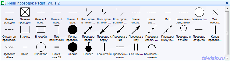 Линии проводок масштабируемые уменьшенные Фигуры Visio - Линии проводок масштабируемые уменьшенные