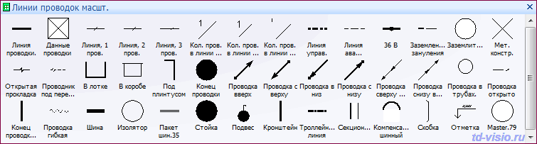 Линии проводок масштабируемые Фигуры Visio - Линии проводок масштабируемые
