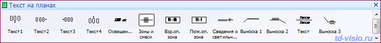 Текст на планах Фигуры Visio - Текст на планах