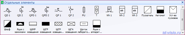 Питающая сеть - Отдельные элементы Трафарет Visio - Питающая сеть - Отдельные элементы