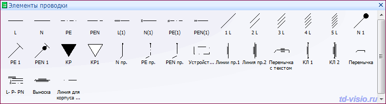 Питающая сеть - Элементы проводки Трафарет Visio - Питающая сеть - Элементы проводки