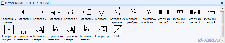 Источники электрохимические, электротермические и тепловые (Источники) ГОСТ 2.768 Трафарет Visio - Источники электрохимические, электротермические и тепловые (Источники) ГОСТ 2.768