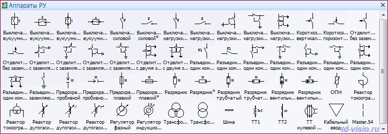 Аппараты РУ Трафарет Visio - Аппараты РУ