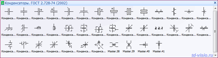 Конденсаторы ГОСТ 2.728 Трафарет Visio - Конденсаторы ГОСТ 2.728