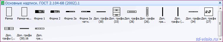 Основные надписи по ГОСТ 2.104. Фигуры (трафареты) Visio: Основные надписи. ГОСТ 2.104