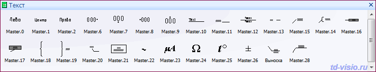 Текстовые шаблоны. Фигуры (трафареты) Visio: Текст