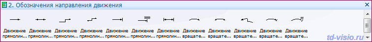 Обозначения направления движения. Фигуры (трафареты) Visio: Обозначения направления движения.