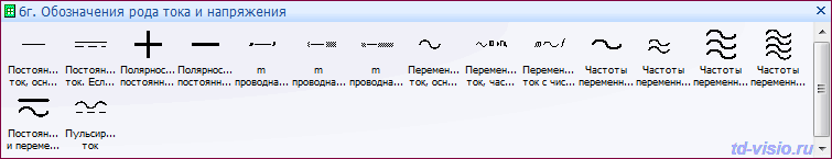 Обозначения рода тока и напряжения. Фигуры (трафареты) Visio: Обозначения рода тока и напряжения.