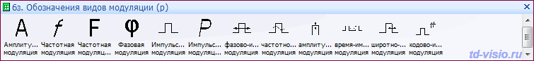 Обозначения видов модуляции. Фигуры (трафареты) Visio: Обозначения видов модуляции.