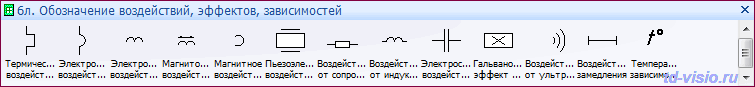Обозначение воздействий, эффектов, зависимостей. Фигуры (трафареты) Visio: Обозначение воздействий, эффектов, зависимостей.