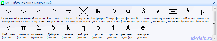Обозначения излучений. Фигуры (трафареты) Visio: Обозначения излучений.