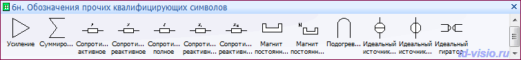 Обозначения прочих квалифицирующих символов. Фигуры (трафареты) Visio: Обозначения прочих квалифицирующих символов.