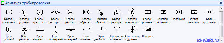 Арматура трубопроводная. Трафарет Visio Арматура трубопроводная.