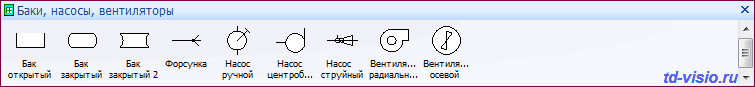 Баки, насосы, вентиляторы. Трафарет Visio Баки, насосы, вентиляторы.