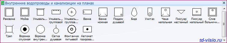 Внутренние водопроводы и канализации на планах. Трафарет Visio Внутренние водопроводы и канализации на планах.