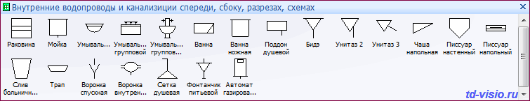 Внутренние водопроводы и канализации спереди, сбоку, разрезах, схемах. Трафарет Visio Внутренние водопроводы и канализации спереди, сбоку, разрезах, схемах.
