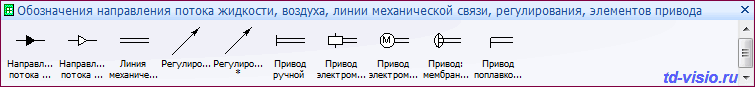Обозначения направления потока жидкости, воздуха, линии механической связи, регулирования, элементов привода. Трафарет Visio обозначения направления потока жидкости, воздуха, линии механической связи, регулирования, элементов привода.