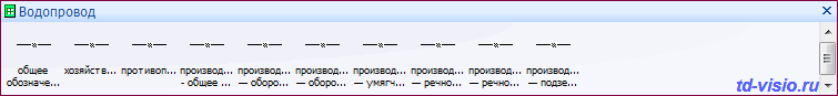 Буквенно-цифровые обозначения трубопроводов - водопровод. Трафарет Visio Буквенно-цифровые обозначения трубопроводов - водопровод.