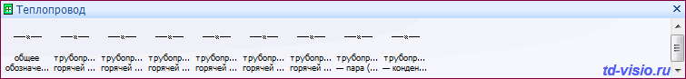 Буквенно-цифровые обозначения трубопроводов - теплопровод. Трафарет Visio Буквенно-цифровые обозначения трубопроводов - теплопровод.