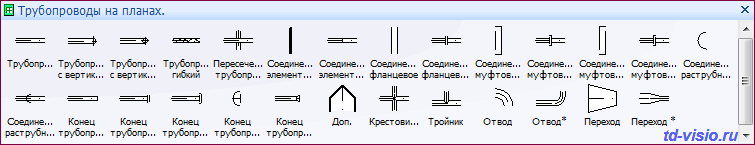Трубопроводы на планах. Трафарет Visio Трубопроводы на планах.