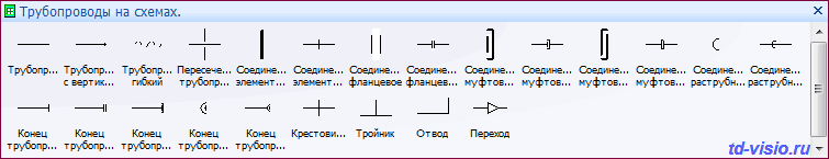 Трубопроводы на схемах. Трафарет Visio Трубопроводы на схемах.