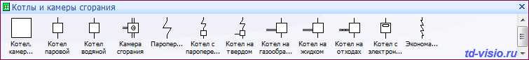 Котлы и камеры сгорания. Трафарет Visio Котлы и камеры сгорания.