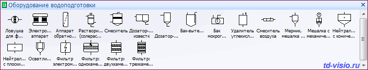 Оборудование водоподготовки. Трафарет Visio Оборудование водоподготовки.