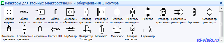 Реакторы для атомных электростанций и оборудования 1 контура. Трафарет Visio Реакторы для атомных электростанций и оборудования 1 контура.
