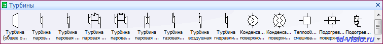 Турбины. Трафарет Visio Турбины.