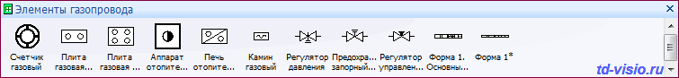 Внутренние устройства - Элементы газопровода. Фигуры Visio Внутренние устройства - Элементы газопровода.