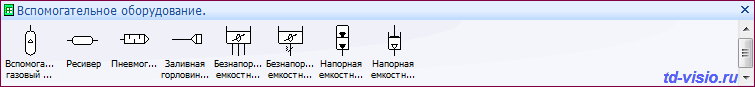 Вспомогательное оборудование гидравлических и пневматических систем. Трафарет Visio Вспомогательное оборудование гидравлических и пневматических систем.