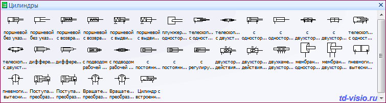 Цилиндры гидравлические и пневматические. Трафарет Visio Цилиндры гидравлические и пневматические.
