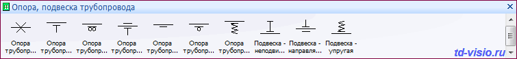 Опоры и элементы подвески трубопровода.Опоры и элементы подвески трубопровода. Фигуры (трафареты) Visio: Опоры и элементы подвески трубопровода.