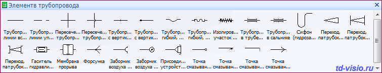 Элементы трубопровода. Фигуры (трафареты) Visio: Элементы трубопровода.