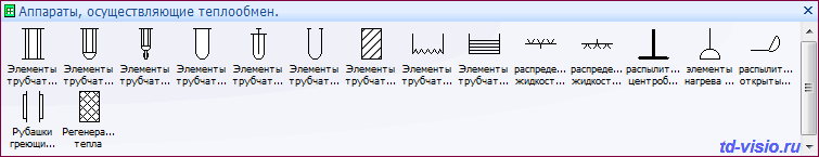 Обозначения элементов, осуществляющих теплообмен. Фигуры Visio - обозначения элементов, осуществляющих теплообмен.