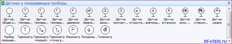 Датчики и показывающие приборы. Фигуры Visio - датчики и показывающие приборы.