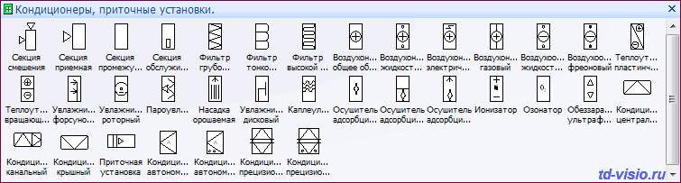 Кондиционеры, приточные установки. Фигуры Visio - кондиционеры, приточные установки.