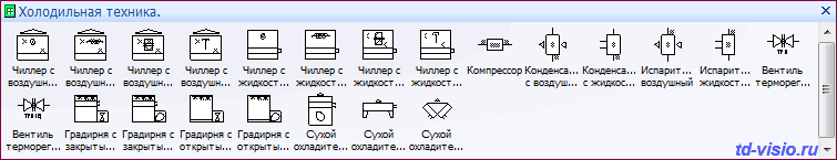 Холодильная техника. Фигуры Visio - холодильная техника.
