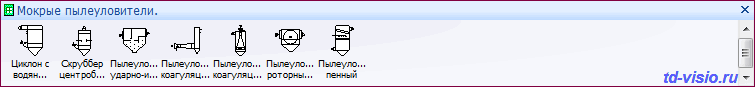 Мокрые пылеуловители. Фигуры Visio - мокрые пылеуловители.