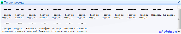 Теплопроводы на схемах. Фигуры Visio - теплопроводы на схемах.