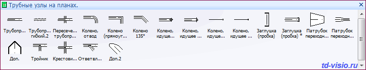 Трубные узлы на планах. Фигуры Visio - трубные узлы на планах.