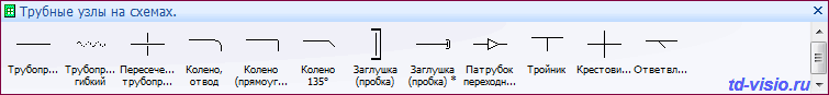 Трубные узлы на схемах. Фигуры Visio - Трубные узлы на схемах.