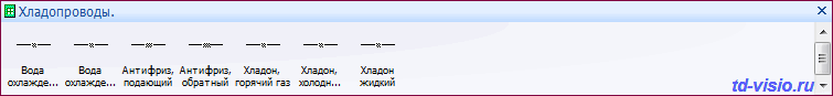 Хладопроводы на схемах. Фигуры Visio - хладопроводы на схемах.
